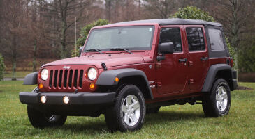 Fender Flare Kit